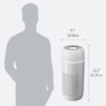 Máy lọc không khí khử mùi và lông vật nuôi 5-in-1 Homedics AP-PET35A-WT - Ảnh 6
