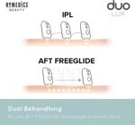 Máy triệt lông cá nhân công nghệ kép IPL&AFT, cảm biến màu da HoMedics DUO LUX IPL-HH390 - Ảnh 5