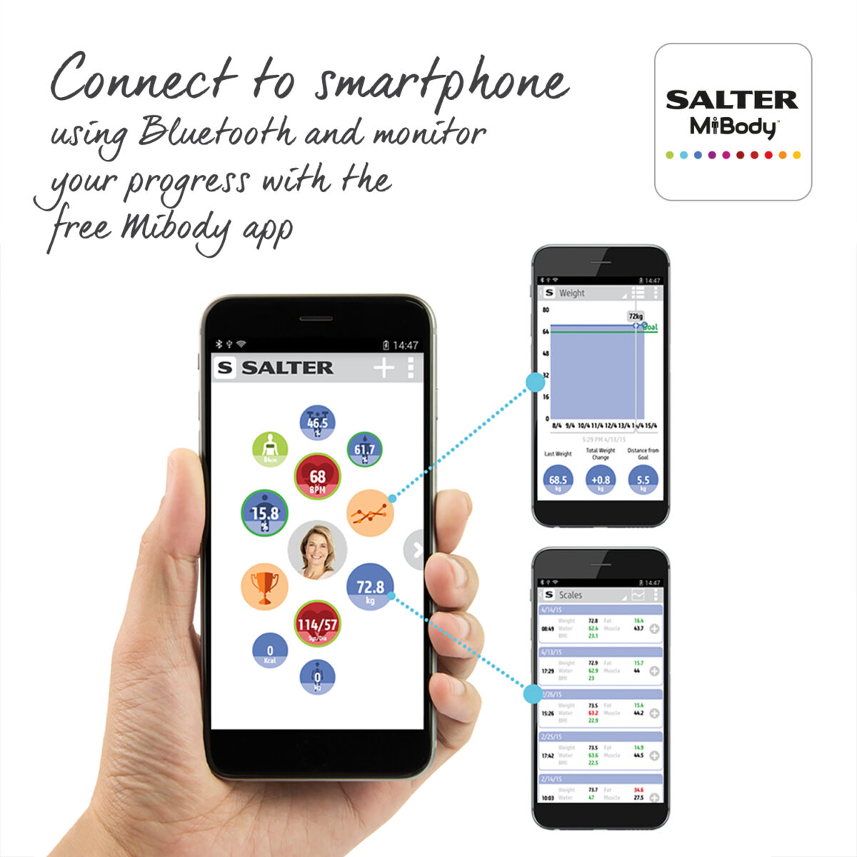 Cân phân tích chỉ số cơ thể kết nối App Salter 9192BK3R - Ảnh 3