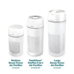 Máy lọc không khí phòng lớn 4in1 Homedics AP-T43 - Ảnh 9
