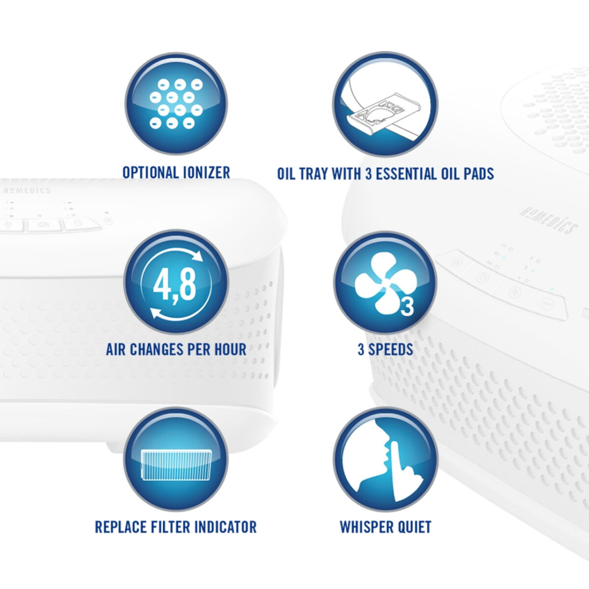 Máy lọc không khí để bàn TotalClean® Homedics AP-DT10WT - Ảnh 2