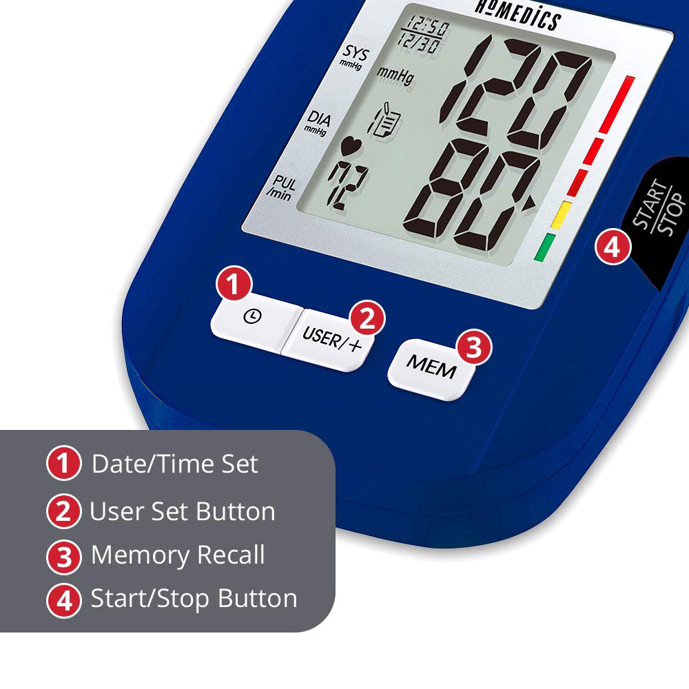 Máy đo huyết áp điện tử HoMedics BPA-0200