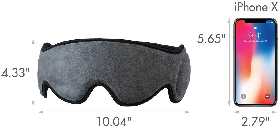 Máy massage mắt HoMedics TA-MSKV100GY