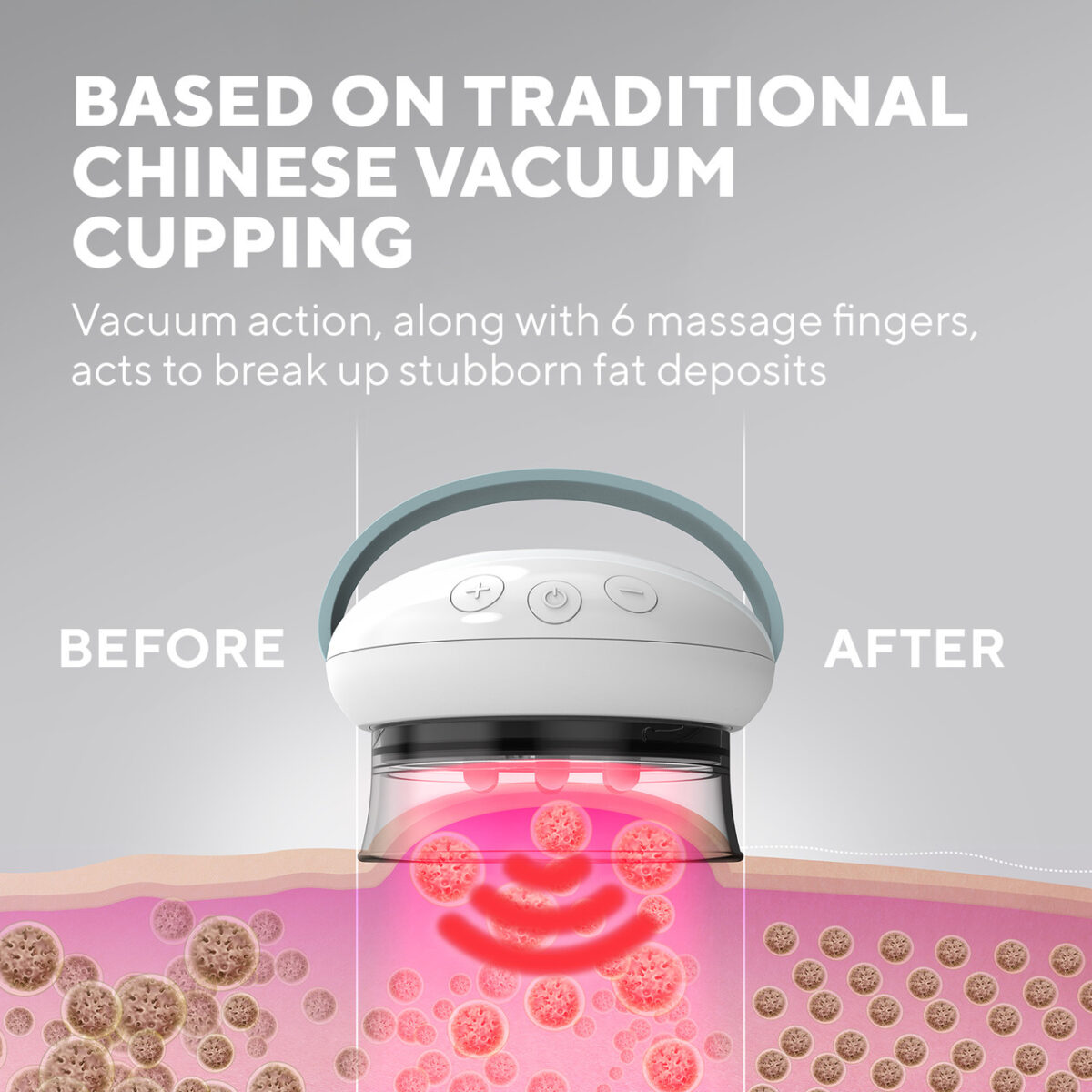 Máy massage trị liệu CELL-600-EU