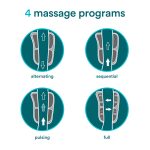 Bao massage khí nén quấn bắp chân HoMedics SR-CMC10H - Ảnh 3