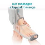 Bao massage khí nén quấn cổ chân HoMedics SR-CMF10H - Ảnh 3