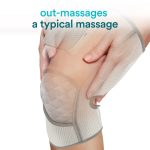 Bao massage khí nén quấn đầu gối HoMedics SR-CMK10H - Ảnh 2