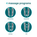Bao massage khí nén quấn cổ chân HoMedics SR-CMF10H - Ảnh 8