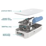 Bộ điều khiển máy massage khí nén HoMedics SR-CMX10 - Ảnh 4
