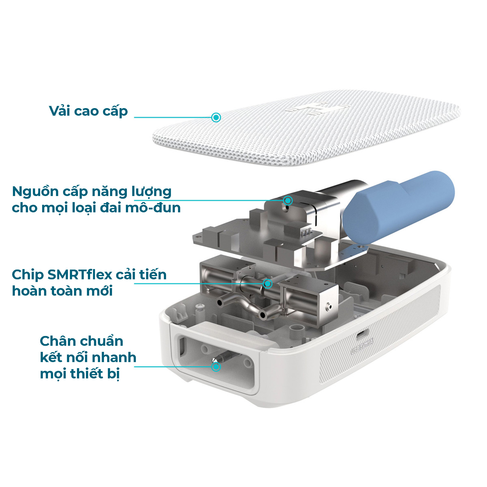 Bộ điều khiển máy massage SR-CMX10