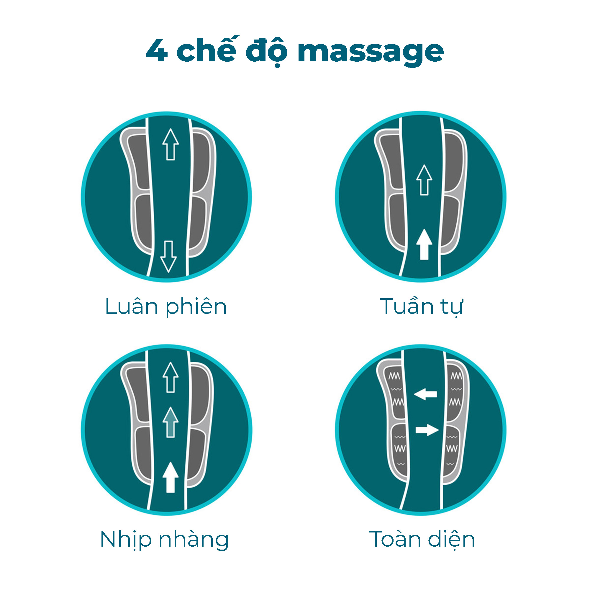 Máy massage bắp chân HoMedics SR-CMC10H