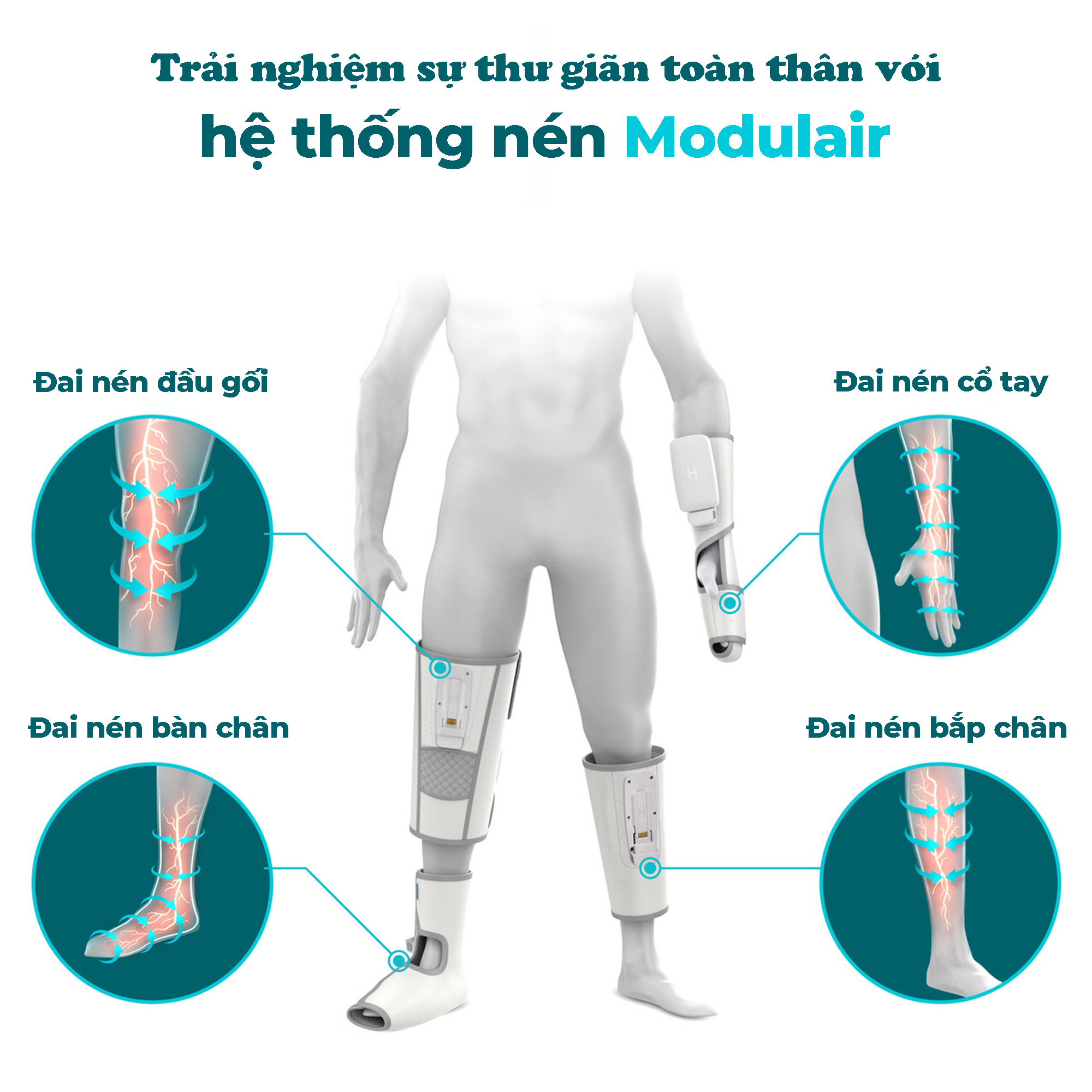 Máy massage cổ tay HoMedics SR-CMH10H công nghệ khí nén kèm nhiệt