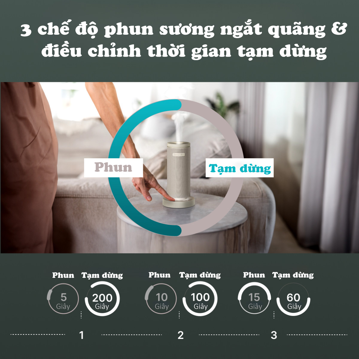 Top 3 máy xông tinh dầu tạo độ ẩm HOT nhất năm 2025 3 Máy xông tinh dầu tạo độ ẩm HoMedics