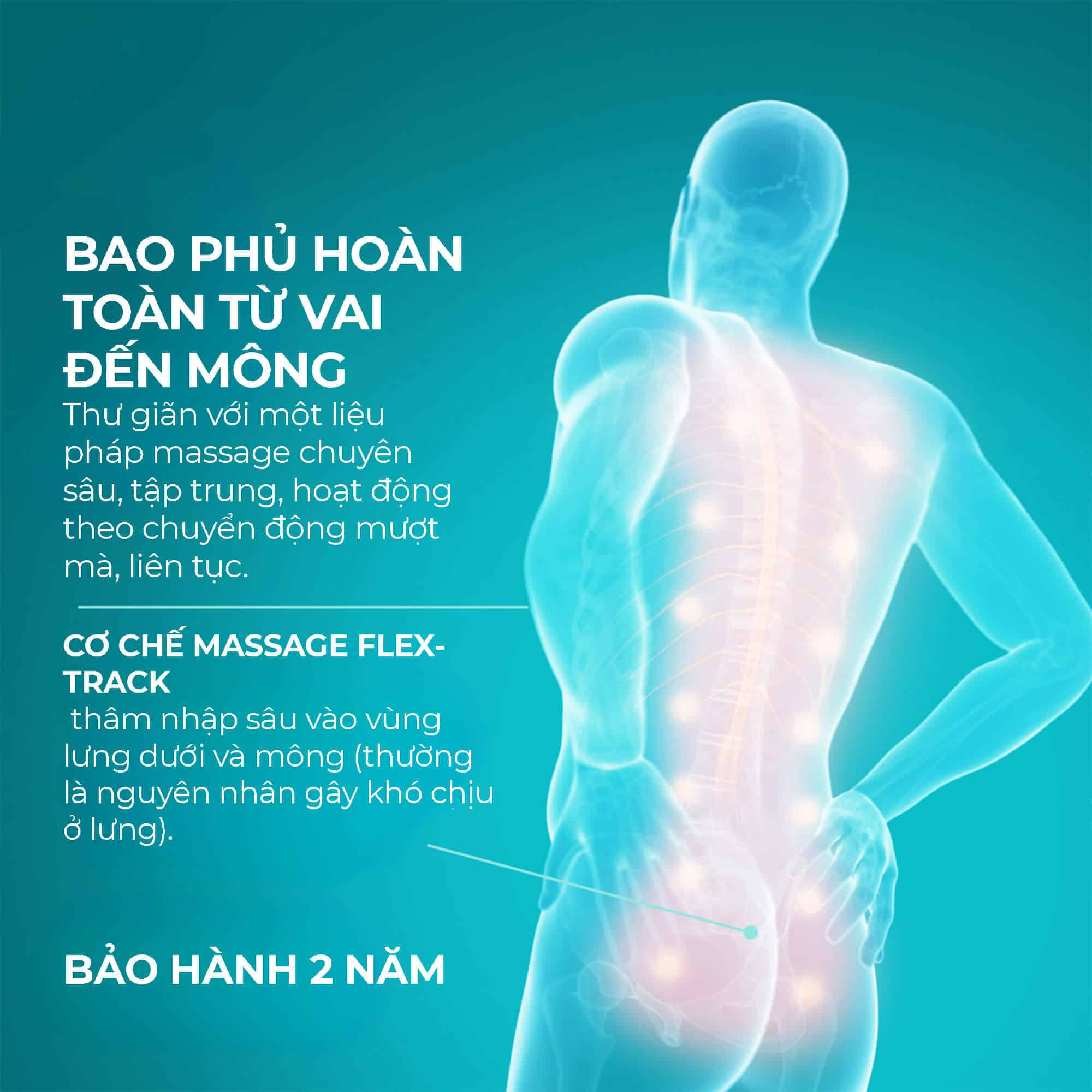 Cải thiện tuần hoàn máu tại nhà với Đệm Massagee HoMedics