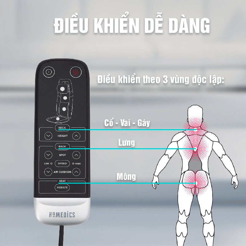 Tìm hiểu công nghệ Air Flex kẽo dãn cột sống trên HoMedics MCS-1010HJ 6 Công nghệ Air Flex kéo giãn cột sống trên đệm massage HoMedics MCS-1010HJ