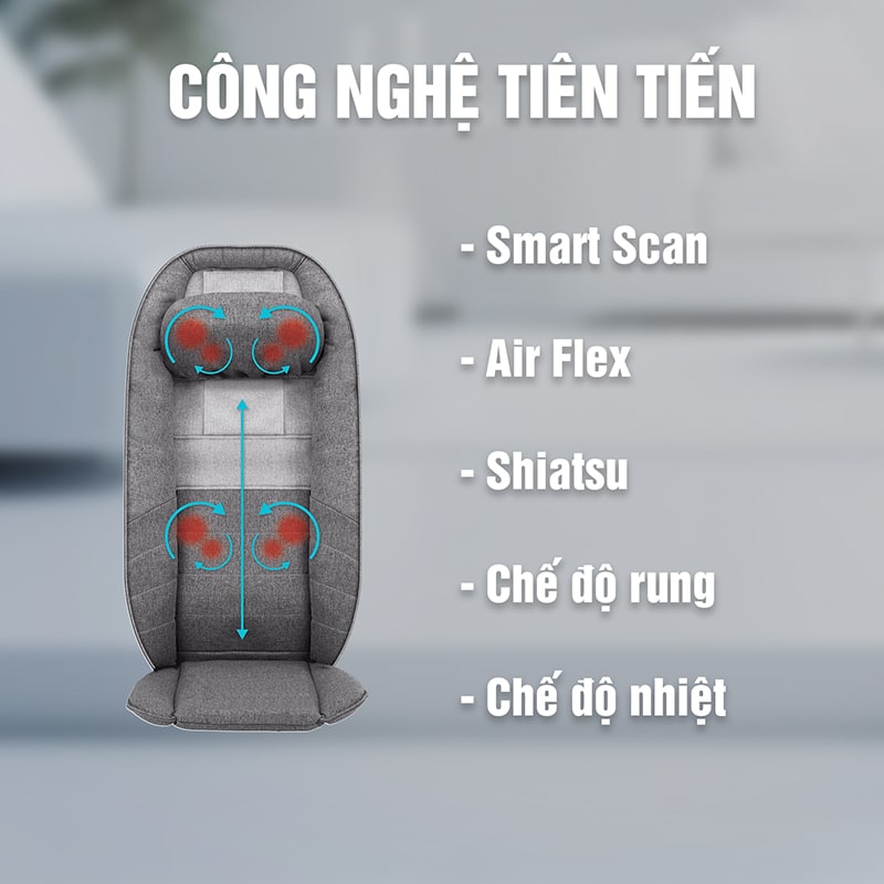 Công nghệ SmartScan đệm massage toàn thân HoMedics
