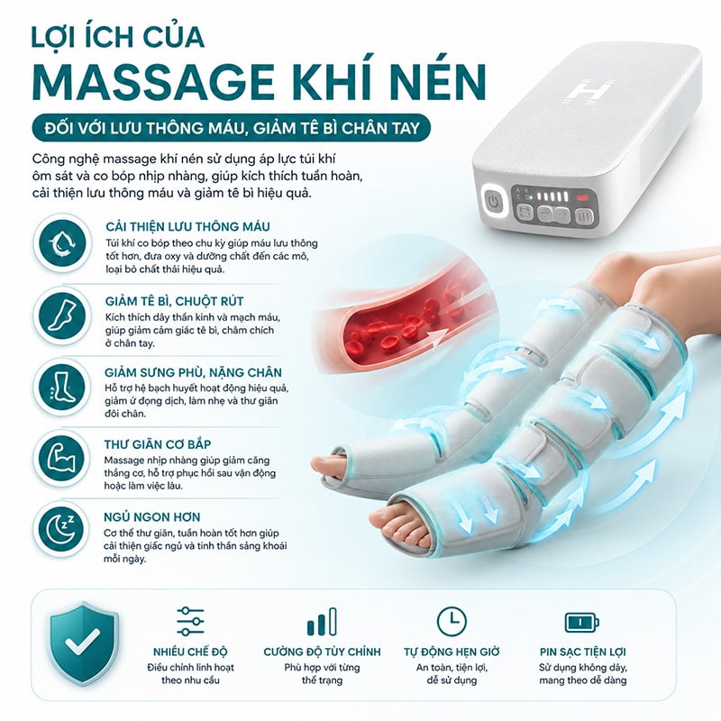 Lợi ích của massage khí nén đối với lưu thông máu, giảm tê bì chân tay 2 Lợi ích của massage khí nén với lưu thông máu, giảm tê bì chân tay