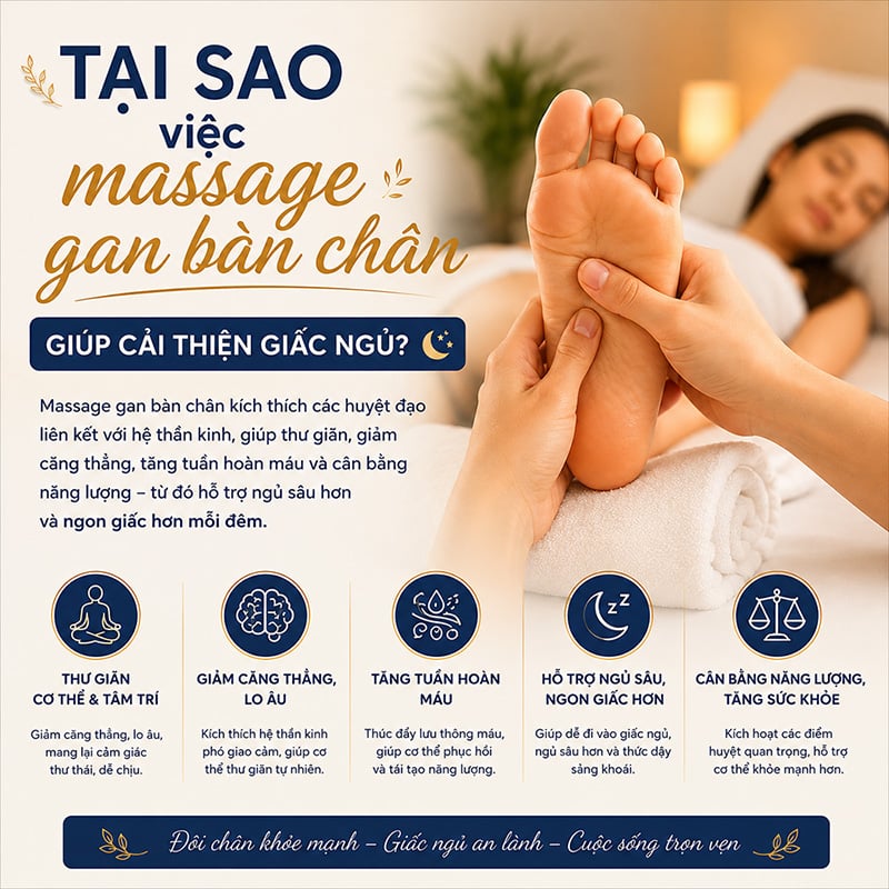 Massage gan bàn chân giúp cải thiện giấc ngủ