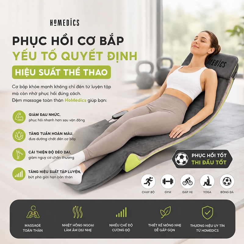Tại sao phục hồi cơ bắp lại quan trọng