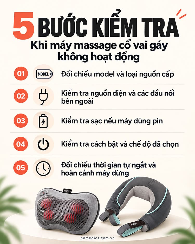 Máy massage cổ vai gáy không hoạt động và cách xử lý 3 5 bước kiểm tra khi máy massage cổ vai gáy không hoạt động