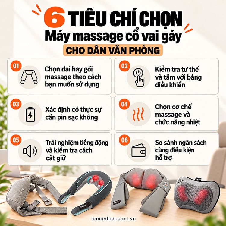 Tiêu chí chọn máy massage cổ vai gáy cho dân văn phòng